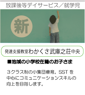 発達支援教室わかくさ武庫之荘中央トップ画像